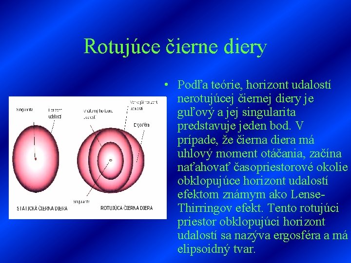 Rotujúce čierne diery • Podľa teórie, horizont udalostí nerotujúcej čiernej diery je guľový a