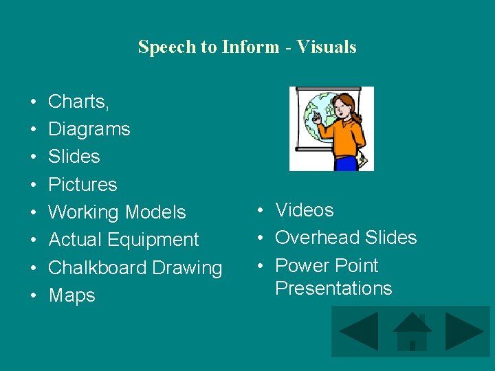 Speech to Inform - Visuals • • Charts, Diagrams Slides Pictures Working Models Actual