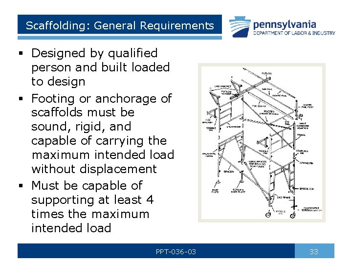 Scaffolding: General Requirements § Designed by qualified person and built loaded to design §