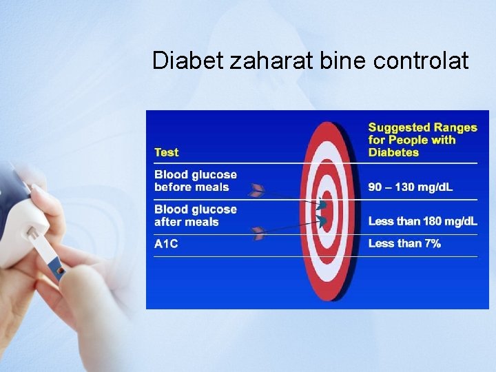 Diabet zaharat bine controlat 