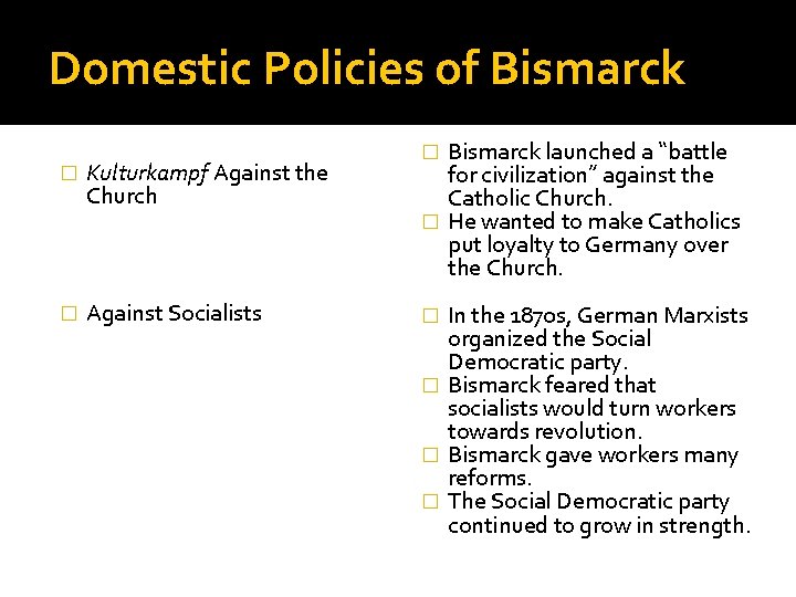 Domestic Policies of Bismarck � Kulturkampf Against the Church � Against Socialists Bismarck launched