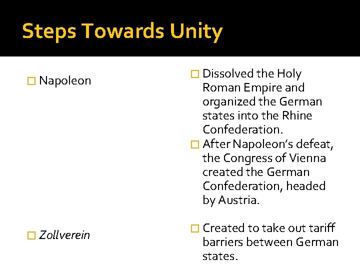 Steps Towards Unity � Napoleon � Zollverein � Dissolved the Holy Roman Empire and