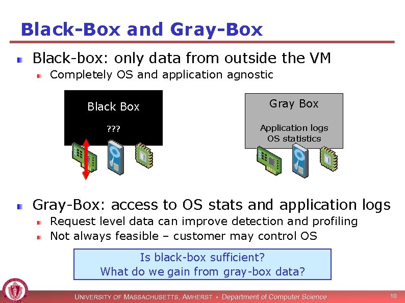 Black-Box and Gray-Box Black-box: only data from outside the VM Completely OS and application