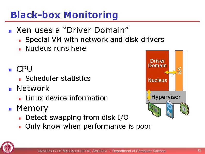 Black-box Monitoring Xen uses a “Driver Domain” Special VM with network and disk drivers