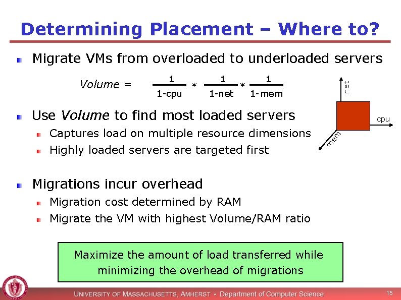 Determining Placement – Where to? Migrate VMs from overloaded to underloaded servers 1 1