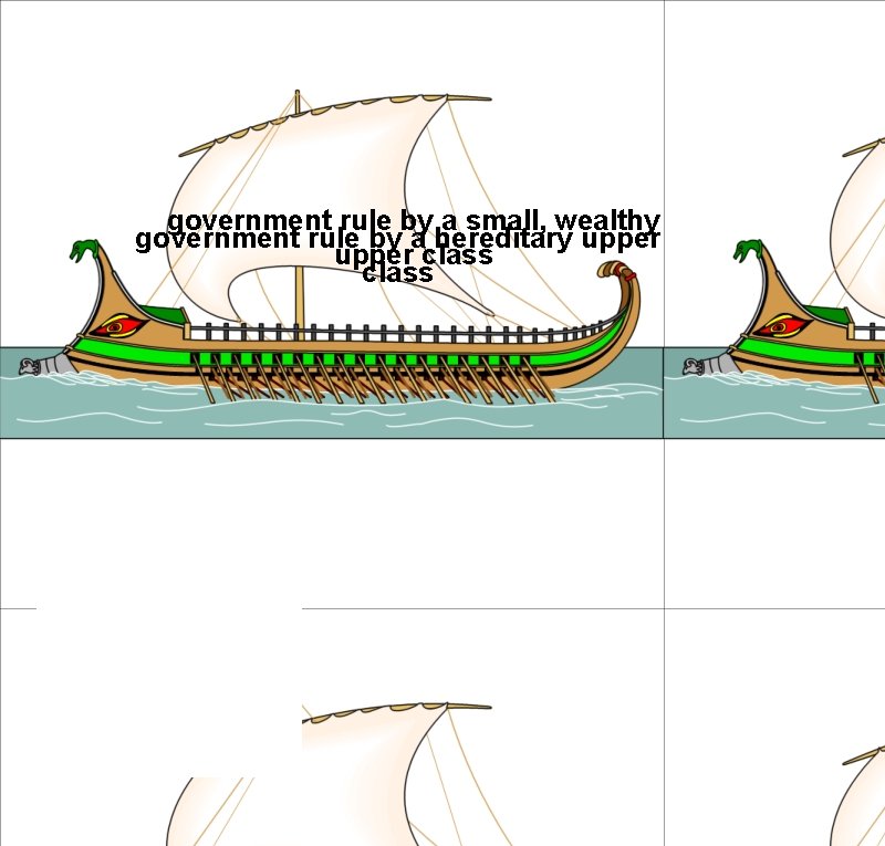 government rule by a small, wealthy government rule by a hereditary upper class 