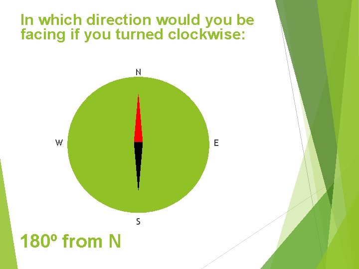 In which direction would you be facing if you turned clockwise: N W E