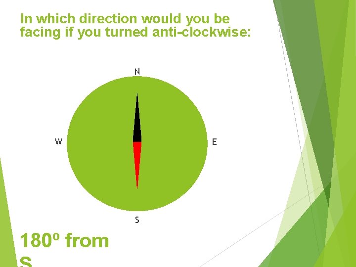 In which direction would you be facing if you turned anti-clockwise: N W E