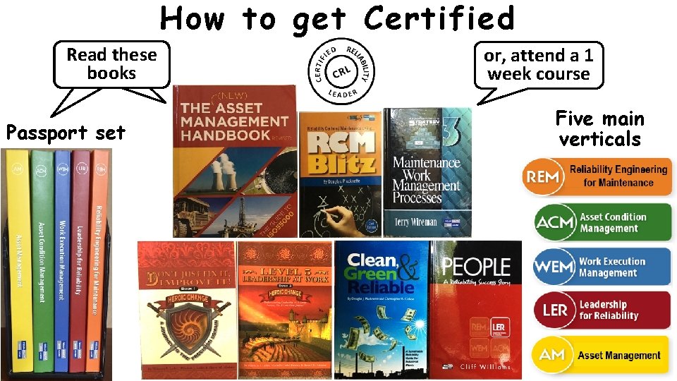 How to get Certified Read these books Passport set or, attend a 1 week