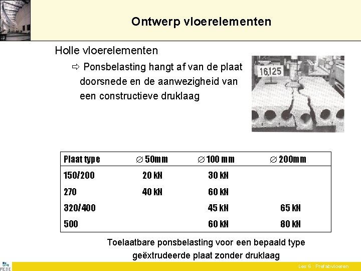 Ontwerp vloerelementen Holle vloerelementen Ponsbelasting hangt af van de plaat doorsnede en de aanwezigheid Ontwerp vloerelementen Holle vloerelementen Ponsbelasting hangt af van de plaat doorsnede en de aanwezigheid