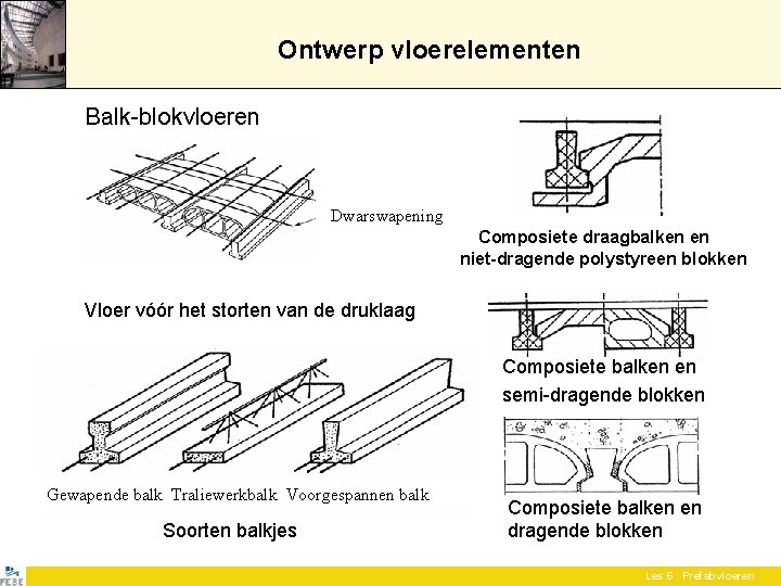 Ontwerp vloerelementen Balk-blokvloeren Dwarswapening Composiete draagbalken en niet-dragende polystyreen blokken Vloer vóór het storten Ontwerp vloerelementen Balk-blokvloeren Dwarswapening Composiete draagbalken en niet-dragende polystyreen blokken Vloer vóór het storten
