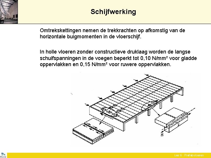 Schijfwerking Omtrekskettingen nemen de trekkrachten op afkomstig van de horizontale buigmomenten in de vloerschijf. Schijfwerking Omtrekskettingen nemen de trekkrachten op afkomstig van de horizontale buigmomenten in de vloerschijf.