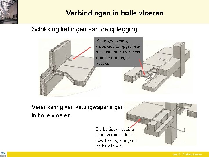 Verbindingen in holle vloeren Schikking kettingen aan de oplegging Kettingwapening verankerd in opgestorte sleuven, Verbindingen in holle vloeren Schikking kettingen aan de oplegging Kettingwapening verankerd in opgestorte sleuven,