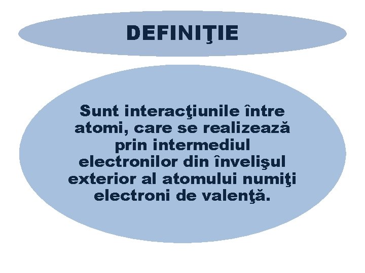 DEFINIŢIE Sunt interacţiunile între atomi, care se realizează prin intermediul electronilor din învelişul exterior