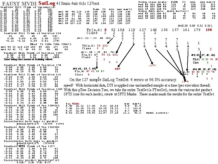 FAUST MVDI Sat. Log 413 train 4 atr 6 cls 127 test Gradient Hill