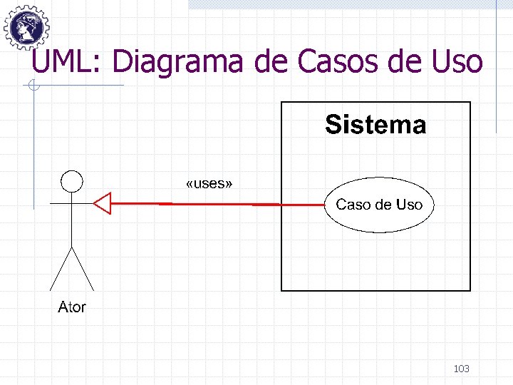 UML: Diagrama de Casos de Uso 103 