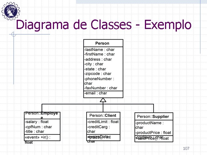 Diagrama de Classes - Exemplo 107 