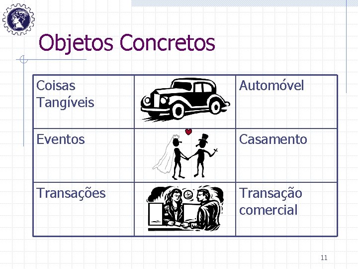 Objetos Concretos Coisas Tangíveis Automóvel Eventos Casamento Transações Transação comercial 11 