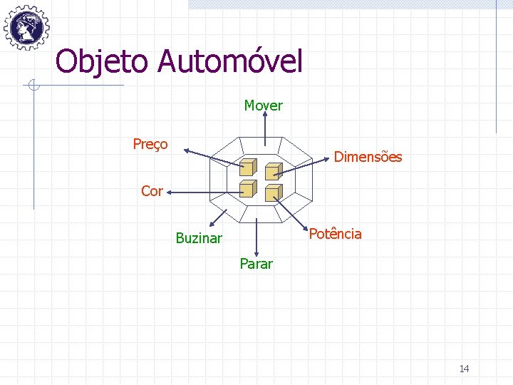 Objeto Automóvel Mover Preço Dimensões Cor Potência Buzinar Parar 14 