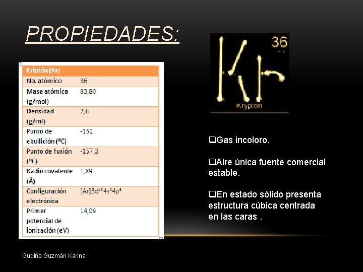 PROPIEDADES: • q. Gas incoloro. q. Aire única fuente comercial estable. q. En estado