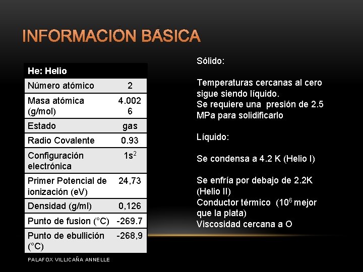 INFORMACIÓN BÁSICA Sólido: Helio Número atómico Masa atómica (g/mol) 2 4. 002 6 Temperaturas