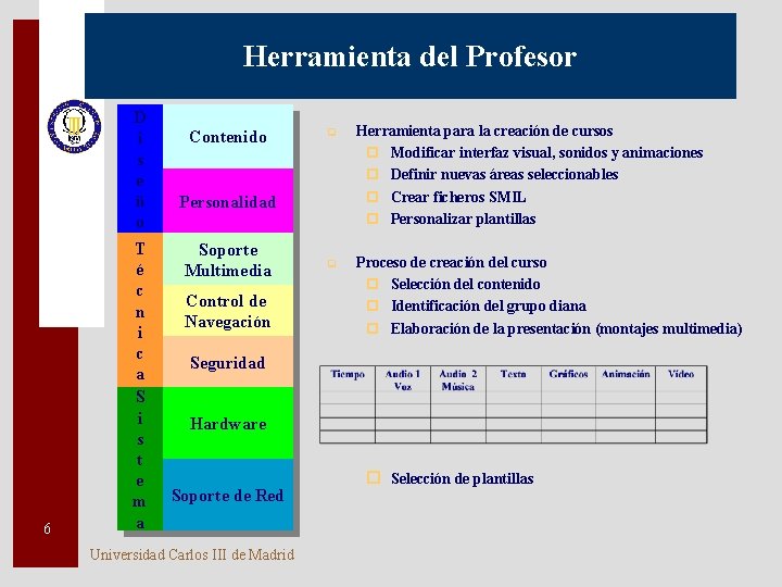 Herramienta del Profesor D i s e ñ o 6 T é c n