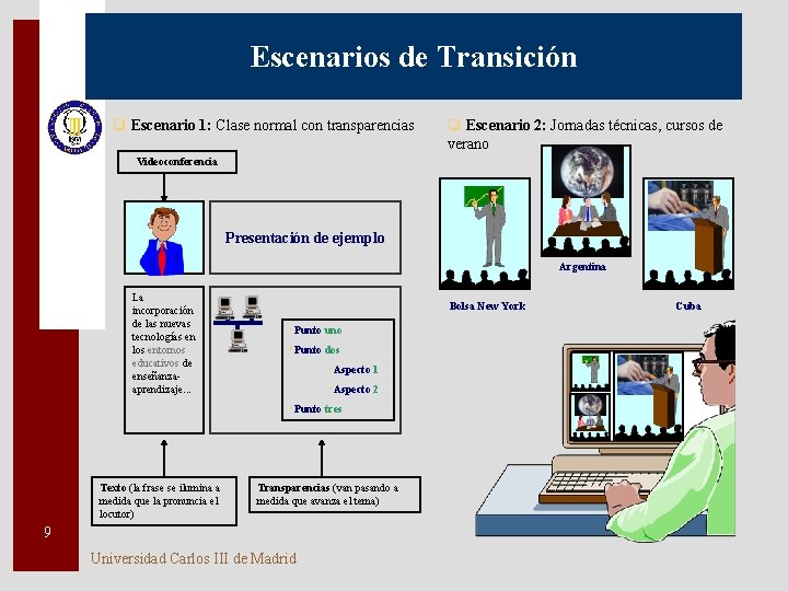 Escenarios de Transición q Escenario 1: Clase normal con transparencias q Escenario 2: Jornadas