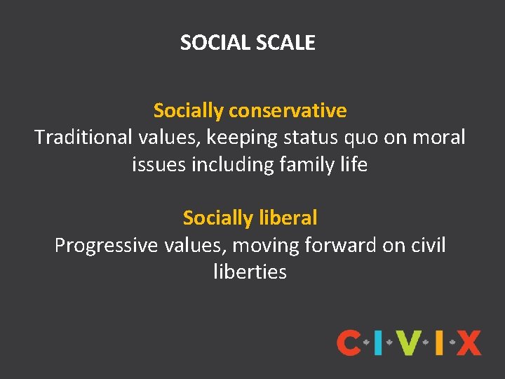SOCIAL SCALE Socially conservative Traditional values, keeping status quo on moral issues including family