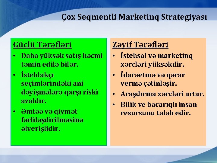 Çox Seqmentli Marketinq Strategiyası Güclü Tərəfləri Zəyif Tərəfləri • Daha yüksək satış həcmi təmin