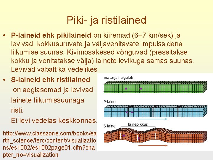 Piki- ja ristilained • P-laineid ehk pikilaineid on kiiremad (6– 7 km/sek) ja levivad