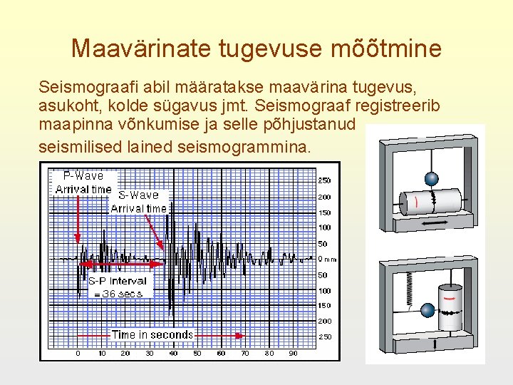 Maavärinate tugevuse mõõtmine Seismograafi abil määratakse maavärina tugevus, asukoht, kolde sügavus jmt. Seismograaf registreerib
