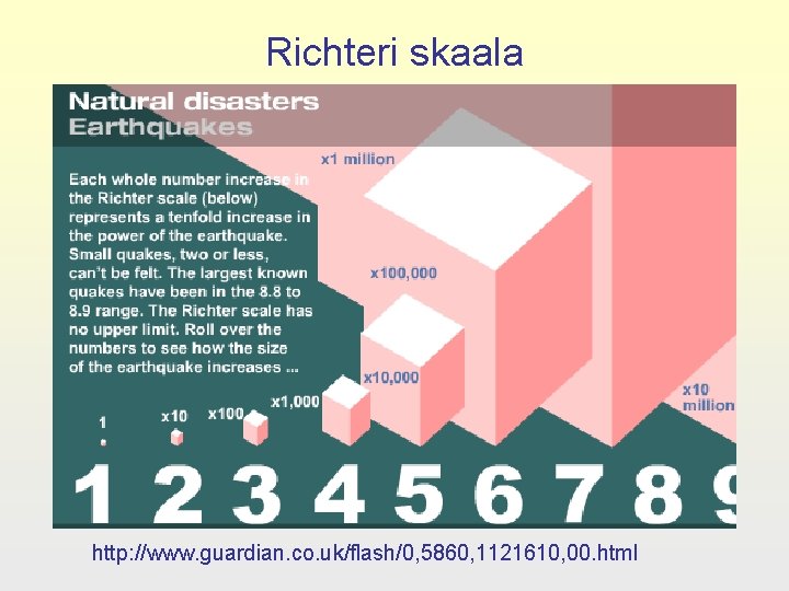 Richteri skaala http: //www. guardian. co. uk/flash/0, 5860, 1121610, 00. html 