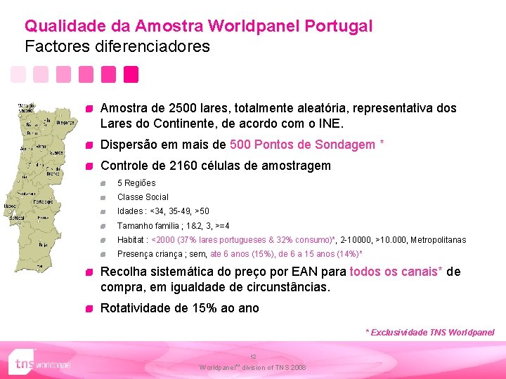 Qualidade da Amostra Worldpanel Portugal Factores diferenciadores Amostra de 2500 lares, totalmente aleatória, representativa