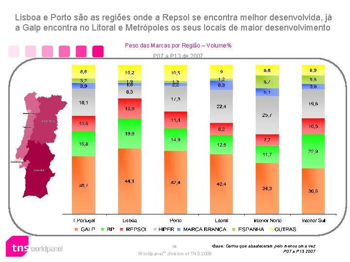 Lisboa e Porto são as regiões onde a Repsol se encontra melhor desenvolvida, já
