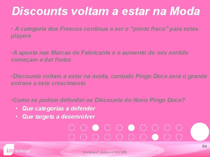 Discounts voltam a estar na Moda • A categoria dos Frescos continua a ser