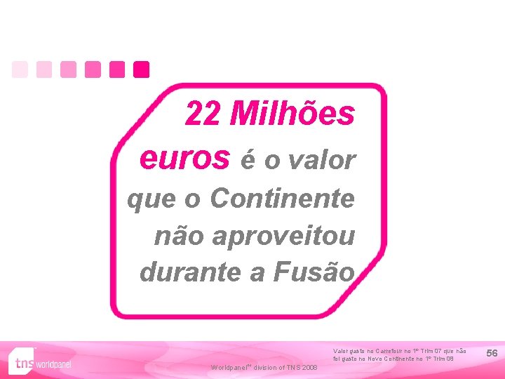 22 Milhões euros é o valor que o Continente não aproveitou durante a Fusão