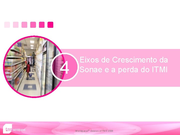 4 Eixos de Crescimento da Sonae e a perda do ITMI ™ division Worldpanel