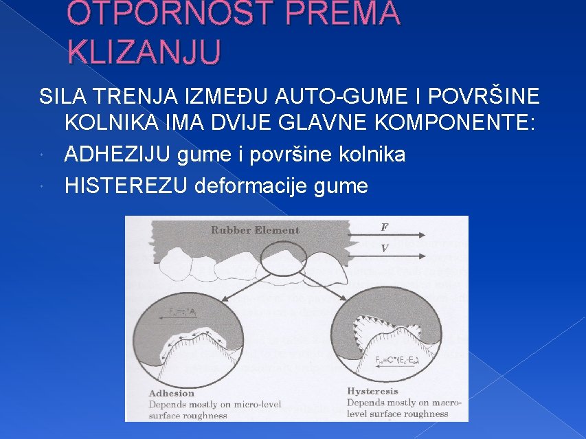 OTPORNOST PREMA KLIZANJU SILA TRENJA IZMEĐU AUTO-GUME I POVRŠINE KOLNIKA IMA DVIJE GLAVNE KOMPONENTE: