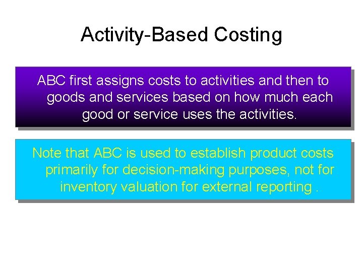 Activity-Based Costing ABC first assigns costs to activities and then to goods and services