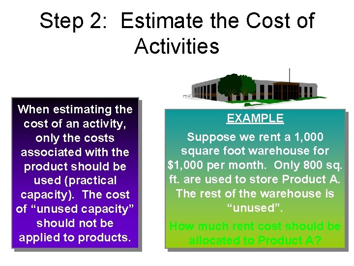 Step 2: Estimate the Cost of Activities When estimating the cost of an activity,