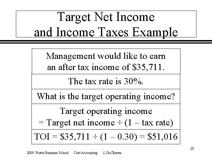 Target Net Income and Income Taxes Example Management would like to earn an after