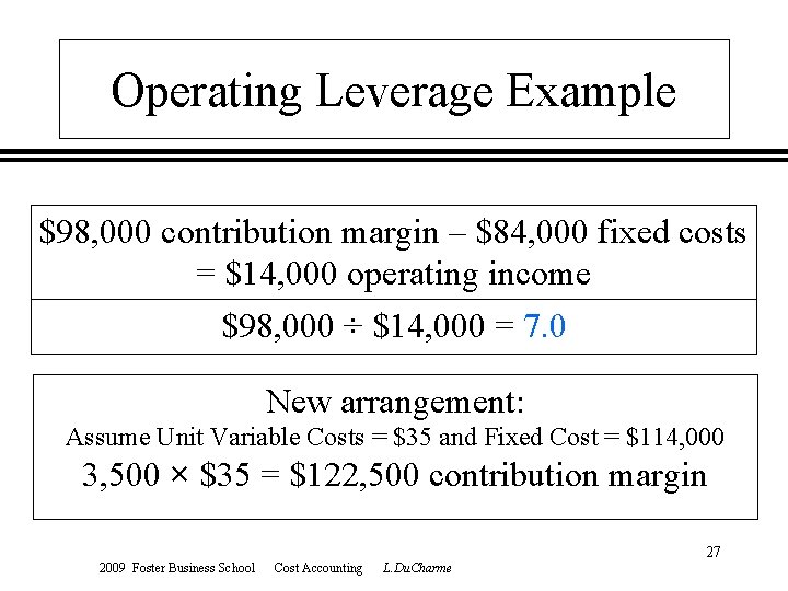 Operating Leverage Example $98, 000 contribution margin – $84, 000 fixed costs = $14,