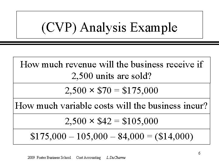 (CVP) Analysis Example How much revenue will the business receive if 2, 500 units