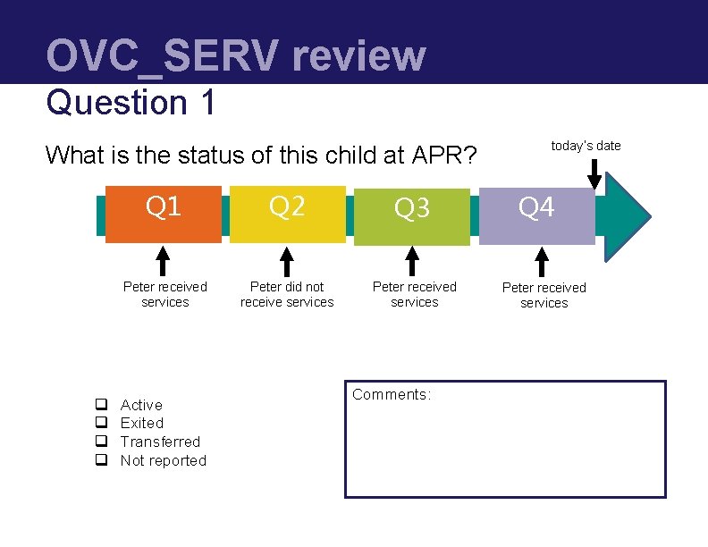 OVC_SERV review Question 1 What is the status of this child at APR? q