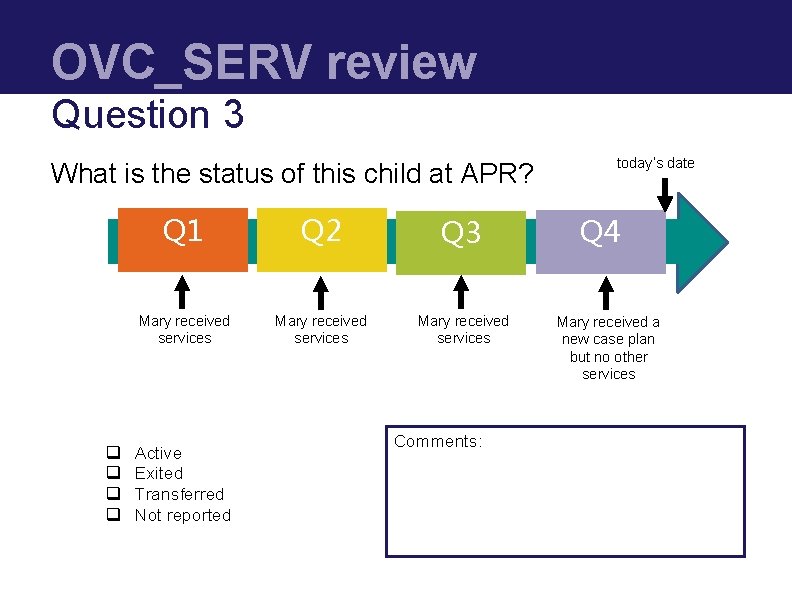 OVC_SERV review Question 3 What is the status of this child at APR? q
