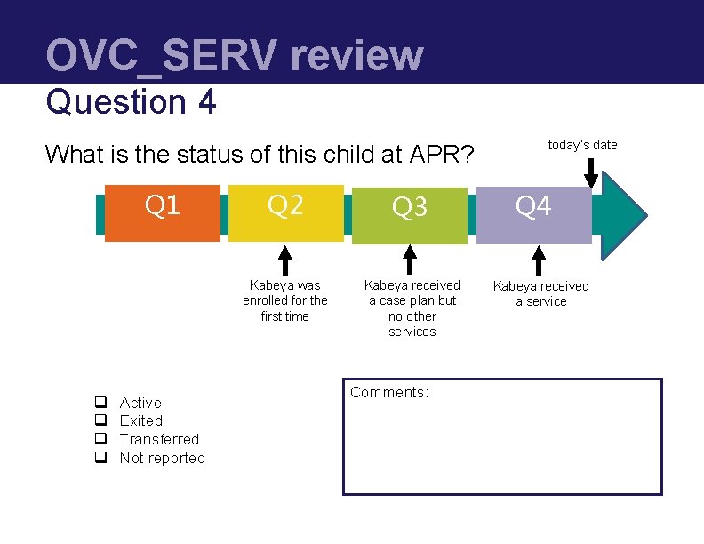 OVC_SERV review Question 4 What is the status of this child at APR? Q