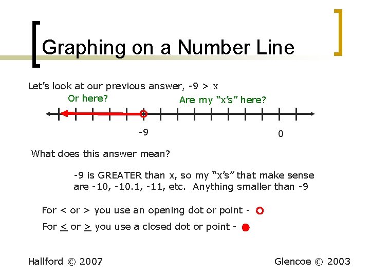 Graphing on a Number Line Let’s look at our previous answer, -9 > x Graphing on a Number Line Let’s look at our previous answer, -9 > x