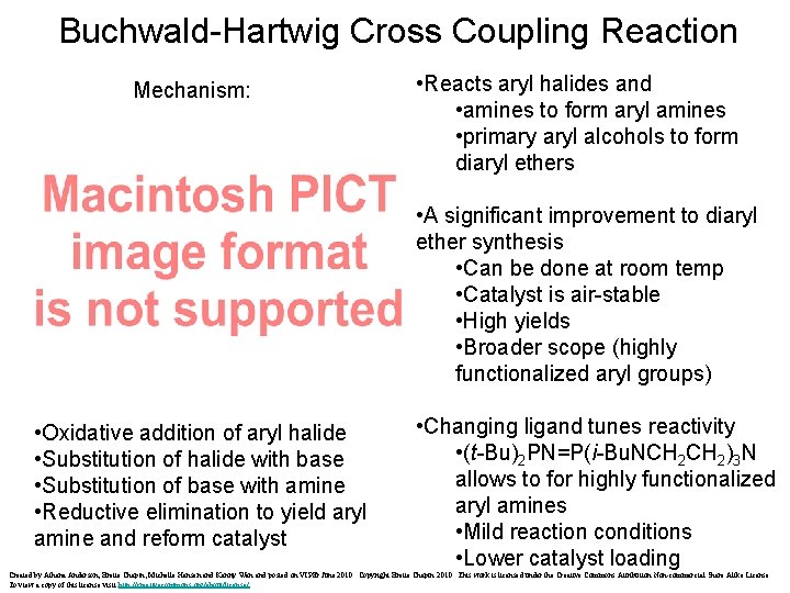 Buchwald-Hartwig Cross Coupling Reaction Mechanism: • Reacts aryl halides and • amines to form