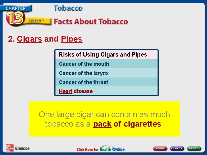 2. Cigars and Pipes Risks of Using Cigars and Pipes Cancer of the mouth