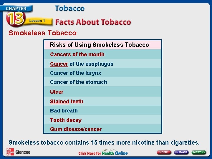 Smokeless Tobacco Risks of Using Smokeless Tobacco Cancers of the mouth Cancer of the